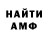 Канабис Bruce Banner Nazar Derevyanko